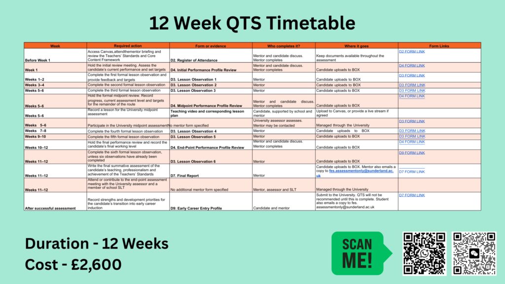 Preparing to Apply for the QTS at Sunderland 2 QTS Timetable